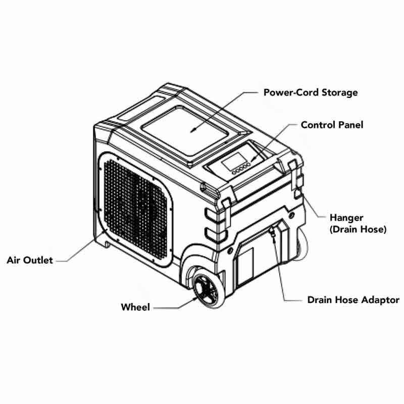 Detail of Preair LGR155 Dehumidifier For Flood Damage