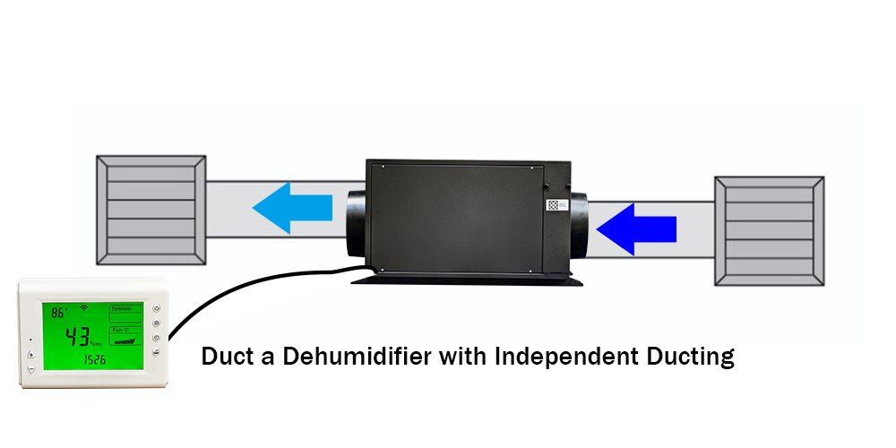 Duct a Dehumidifier with Independent Ducting