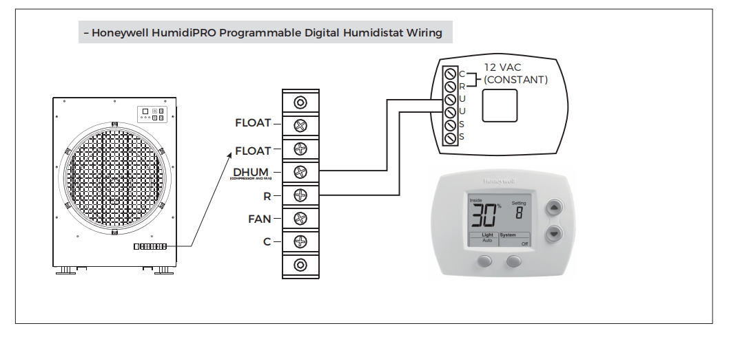 Honeywell Humidipro Programmable Digital Humidistat Wiring