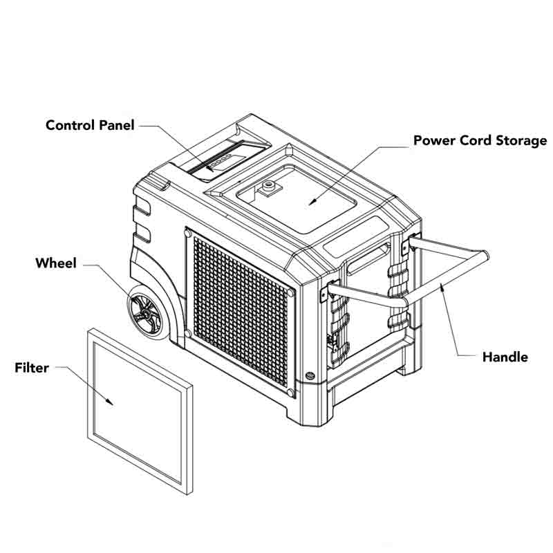 Detail of Preair LGR155 Dehumidifier After Flood