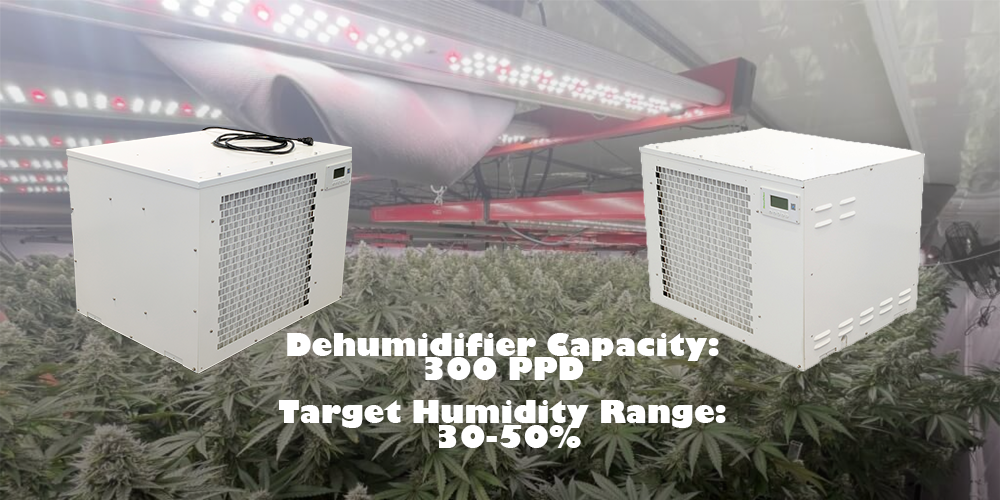 Preair Pro300 Grow Room Dehumidifier for Flowering Stage